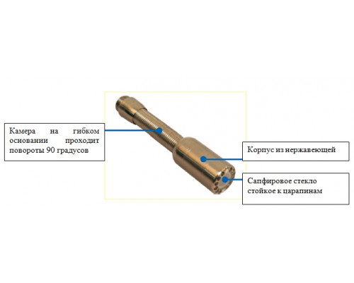 Телеинспекция для трубопроводов и скважин  CityCAM 7540 Al